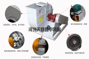 XFB 系列后倾离心